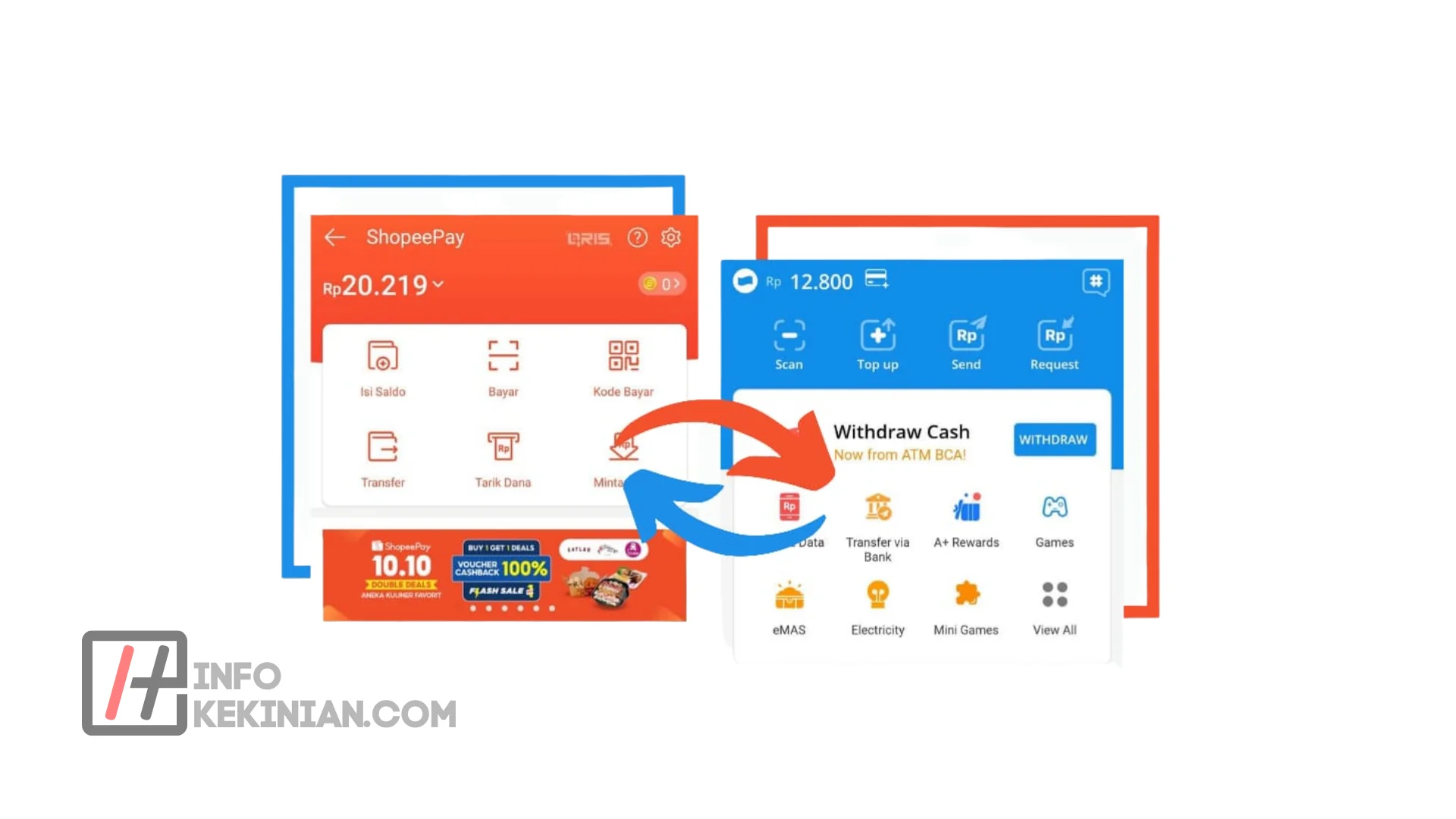 Cara Transfer Saldo Shopeepay ke Dana dengan Mudah