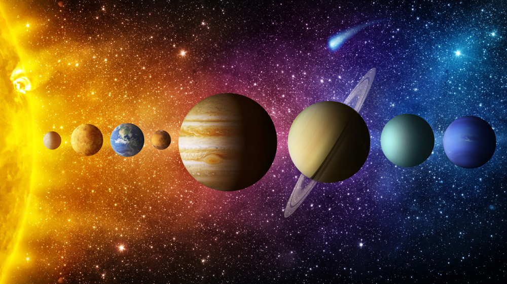 Pengertian Planet