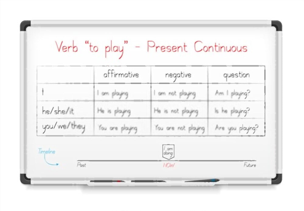 kalimat present continuous tense