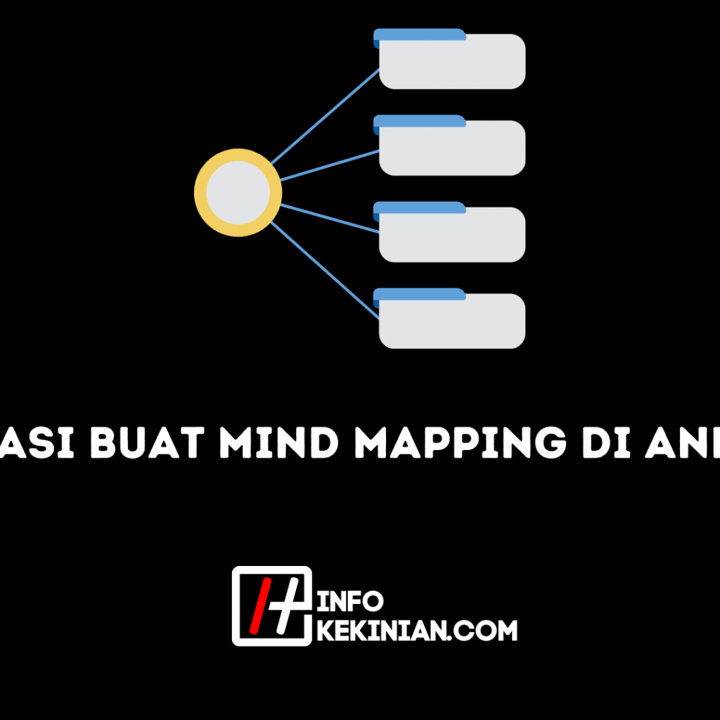 aplikasi mind mapping di hp