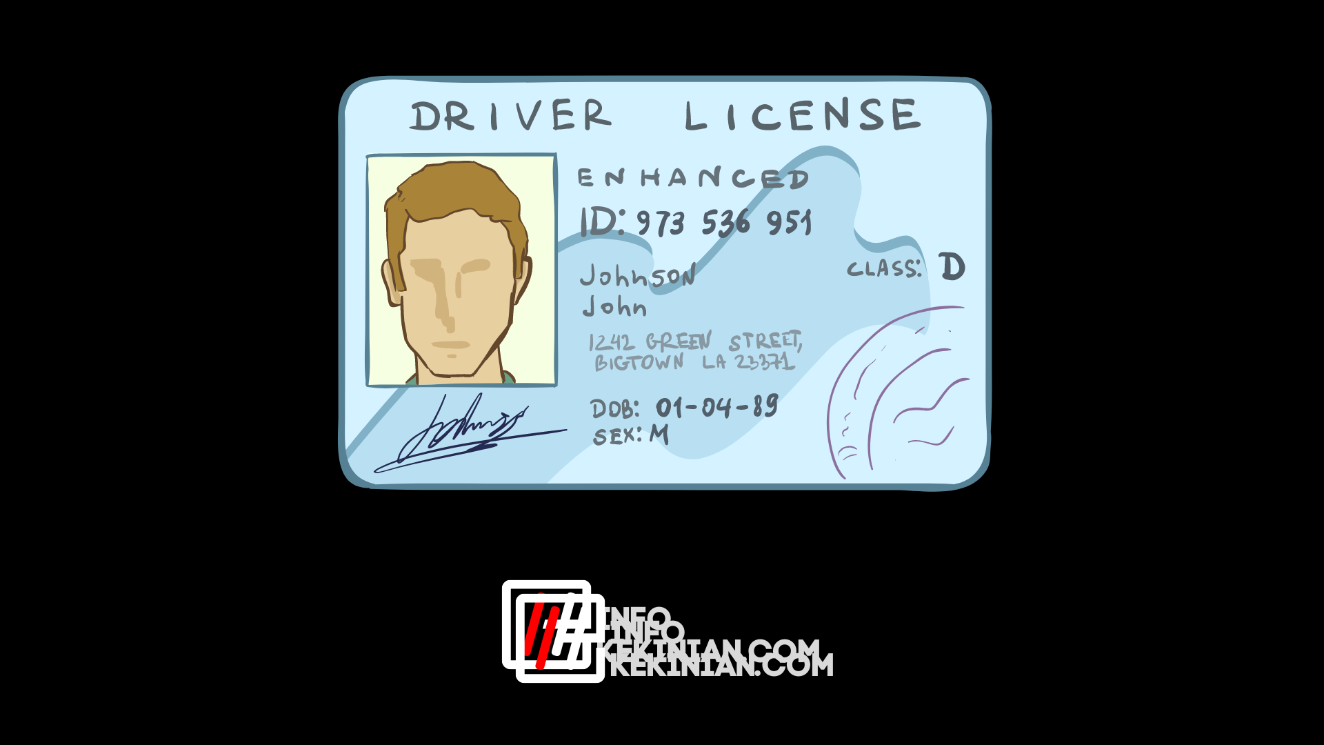 How to Make a Driving License
