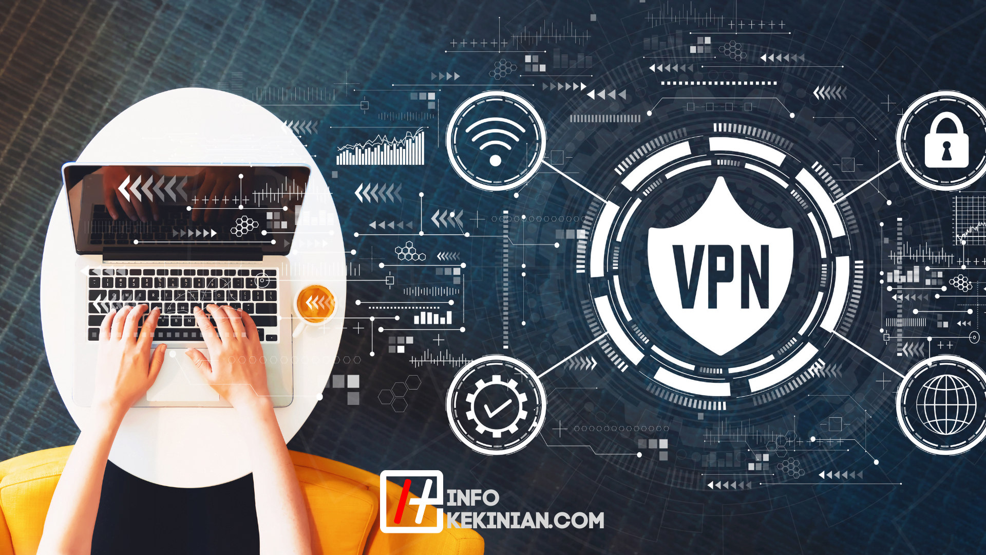 Cara Mengaktifkan VPN di Ponsel Android