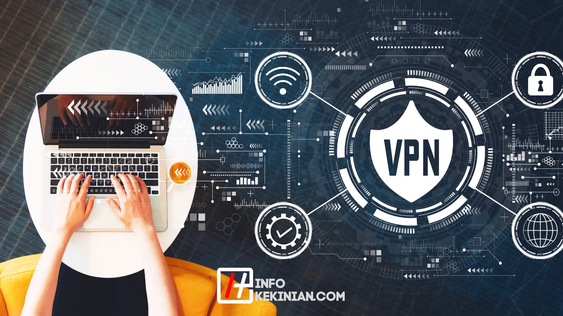Cara Mengaktifkan VPN di Ponsel Android