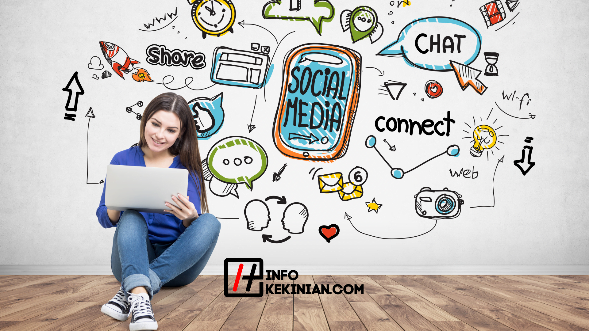 Cara Ubah Username Sosial Media