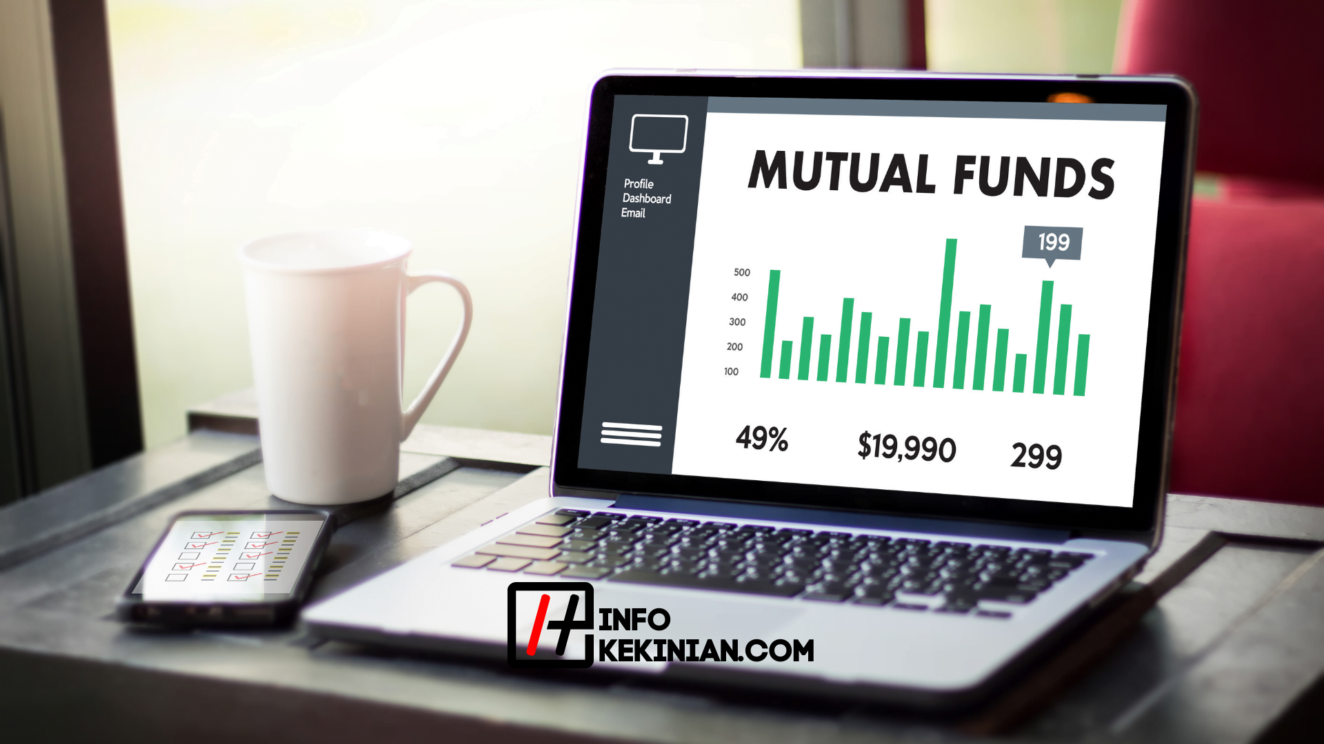 Tips Investasi Reksadana Agar Tidak Rugi