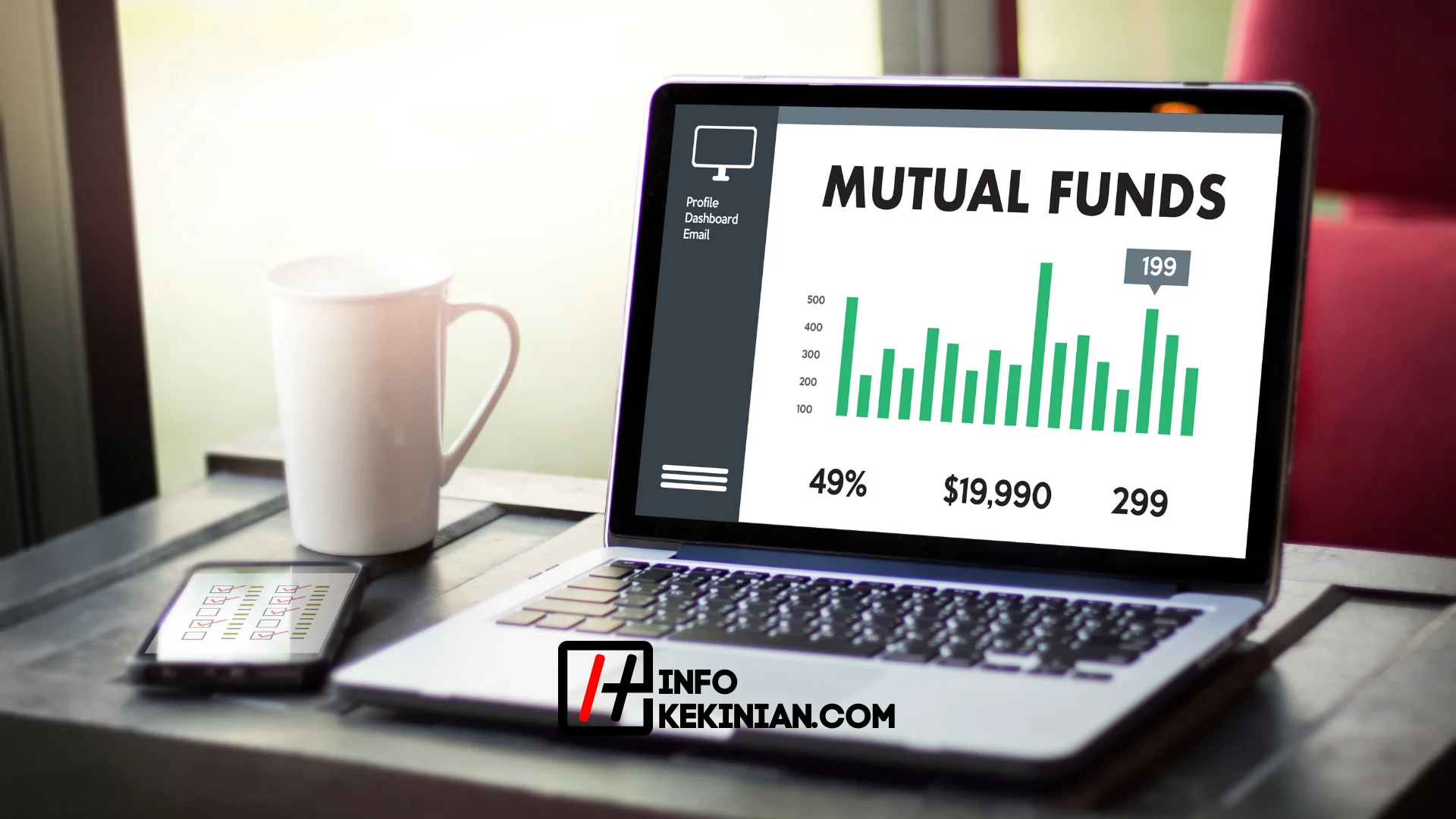 Tips Investasi Reksadana Agar Tidak Rugi