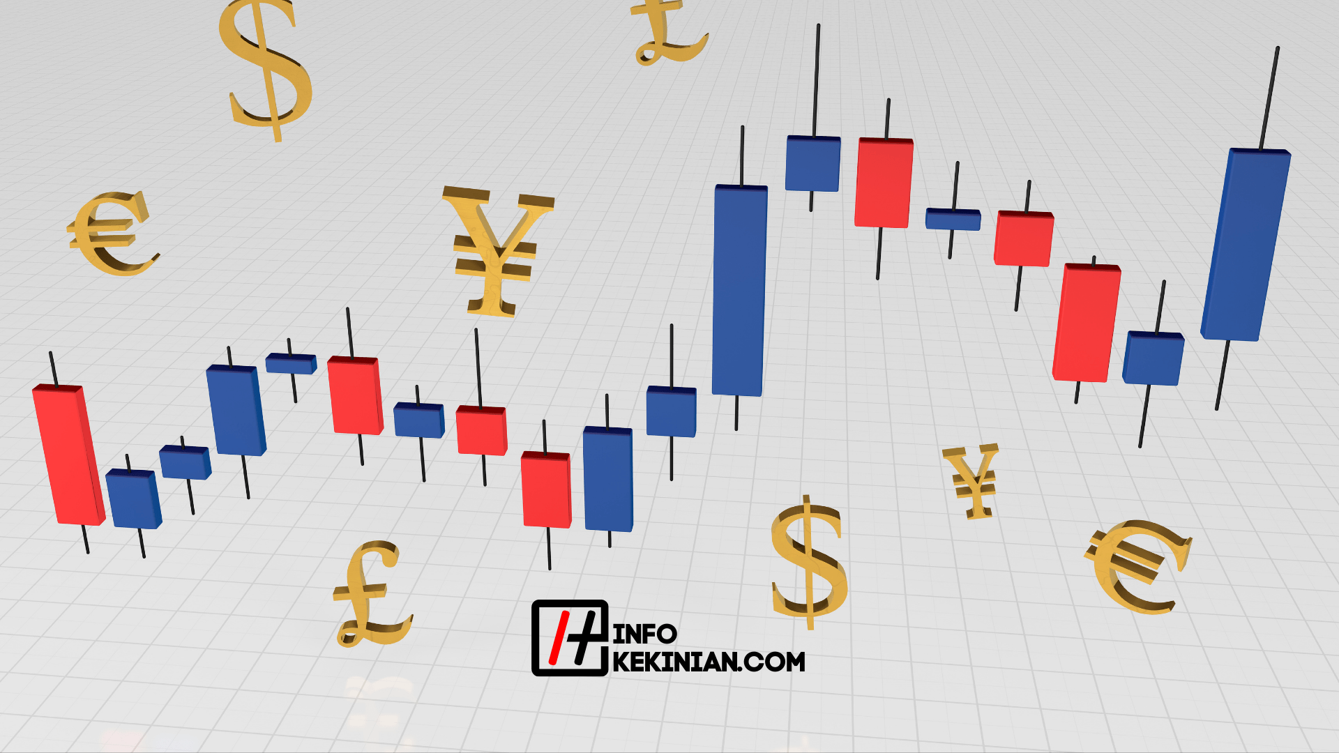 Tips Sukses Main Trading Forex Yang Menguntungkan