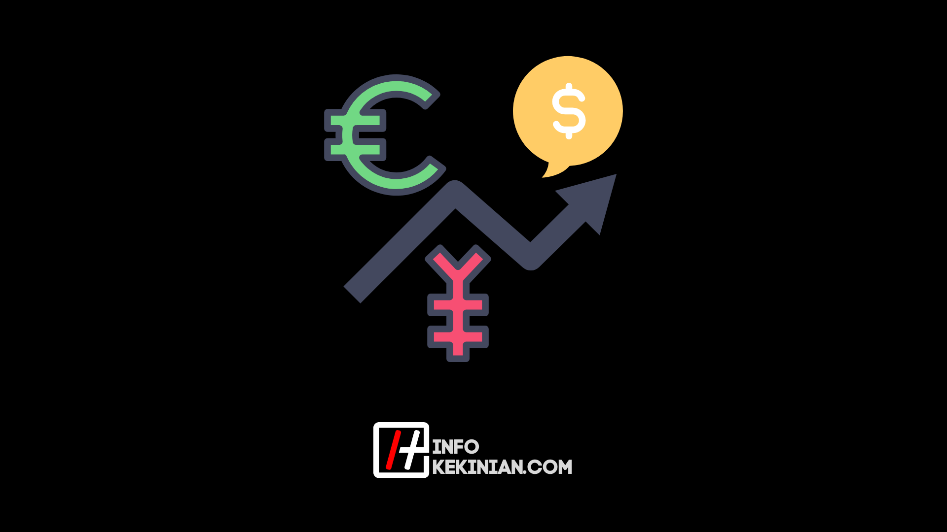 Yuk Kenali Resiko Dari Investasi Forex