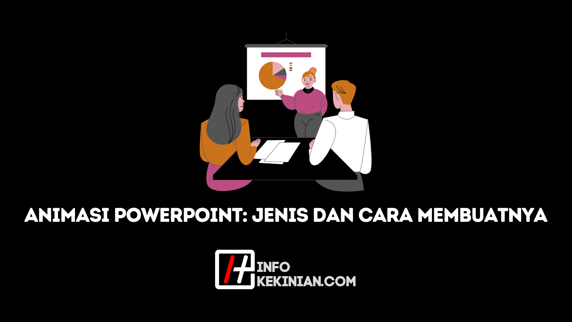 Jenis Animasi Pada PowerPoint