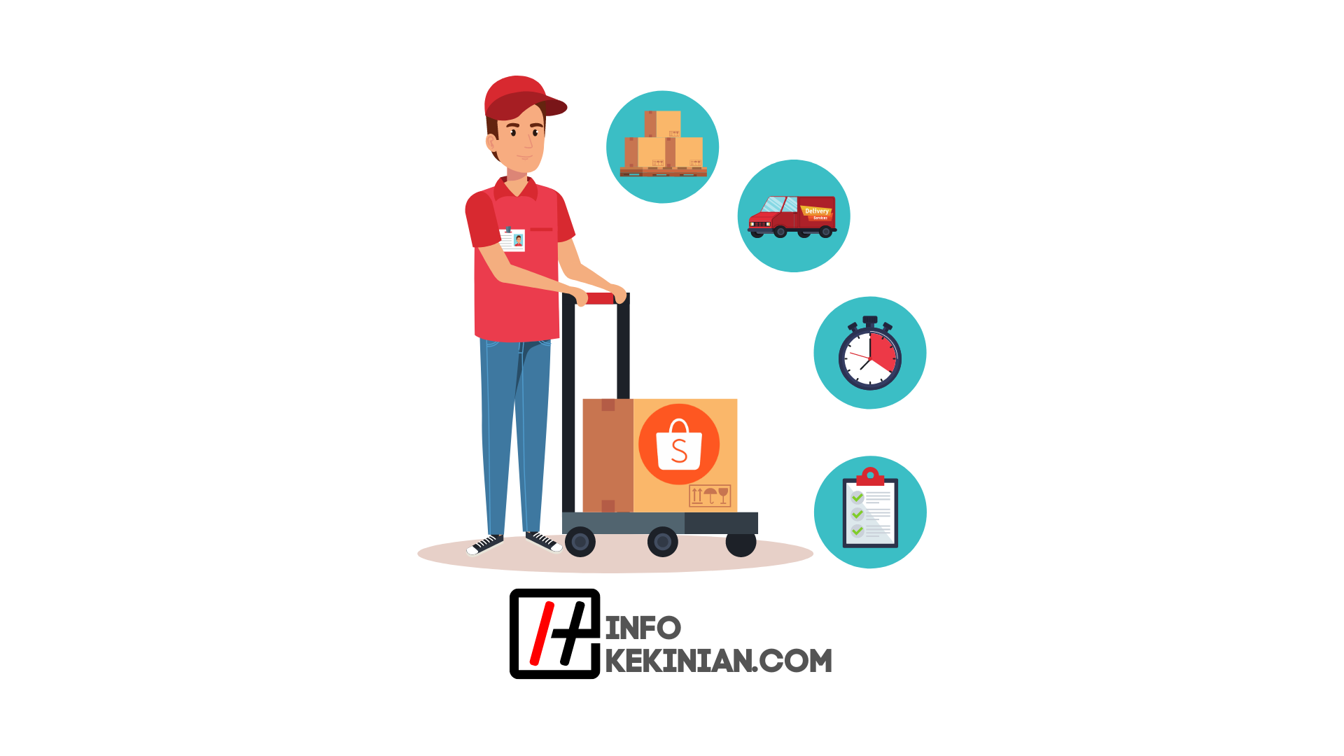 Consejos para ver fotos de Shopee Courier