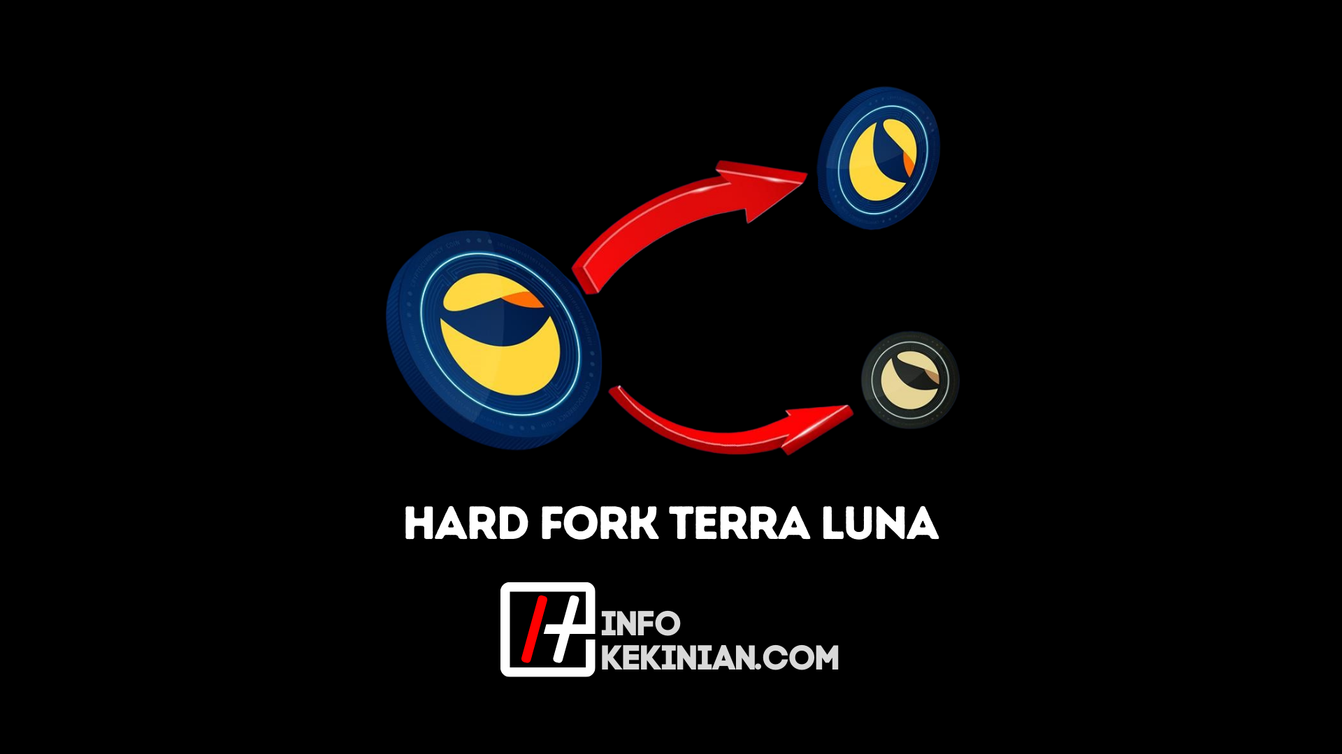 Akankah Hard Fork Terra Luna Menembus_