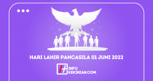 Tema dan Logo Hari Lahir Pancasila Tahun 2022