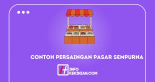 Contoh Persaingan Pasar Sempurna