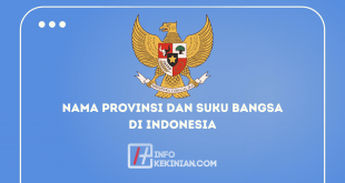 Nama Provinsi dan Suku Bangsa Di Indonesia