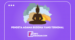 Pendeta Agama Buddha Yang Terkenal Dari Sriwijaya