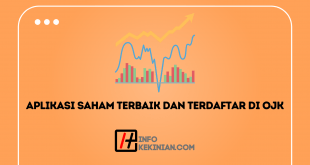 Pentingnya memilih aplikasi saham terbaik