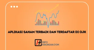 Pentingnya memilih aplikasi saham terbaik