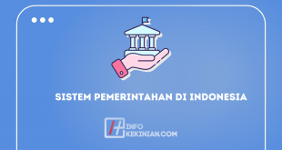 Sistema de gobierno en Indonesia después de la enmienda