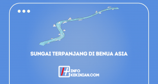 Sungai Terpanjang Di Benua Asia Terletak di Negara