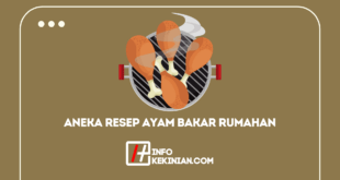 Aneka Resep Ayam Bakar Rumahan