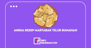 Aneka Resep Martabak Telur Rumahan