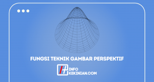 Fungsi Teknik Gambar Perspektif