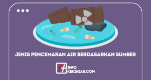 Jenis Pencemaran Air Berdasarkan Sumber
