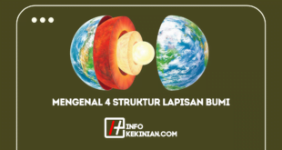 Mengenal 4 Struktur Lapisan Bumi