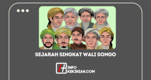 Nama-Nama dan Sejarah Singkat Wali Songo