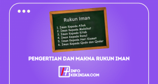 Pengertian Dan Makna Rukun Iman