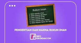 Pengertian Dan Makna Rukun Iman