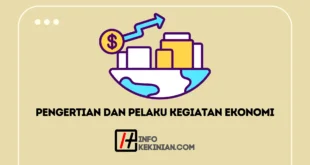 Pengertian dan Pelaku Kegiatan Ekonomi