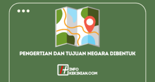 Pengertian dan Tujuan Negara Dibentuk