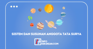 Sistem Dan Susunan Anggota Tata Surya