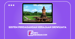 Sistem Perdagangan Kerajaan Sriwijaya