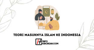 Teori Masuknya Islam