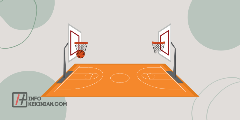 Tipos de pases en baloncesto Tipos de pases en baloncesto