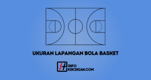 Ukuran Lapangan Bola Basket Standar FIBA