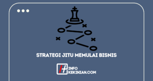 Right Strategy to Start a Business