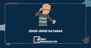 Jenis-Jenis Katarak