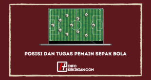 Posisi dan Tugas Pemain Sepak Bola