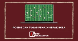 Posisi dan Tugas Pemain Sepak Bola
