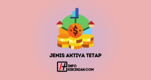 Jenis Aktiva Tetap