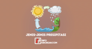 Jenis-Jenis Presipitasi