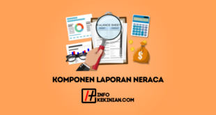 Komponen Laporan Neraca