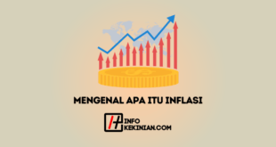 Mengenal Apa Itu Inflasi