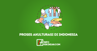 Proses Akulturasi Di Indonesia