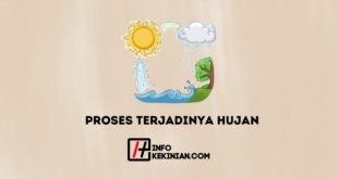 Proses Terjadinya Hujan