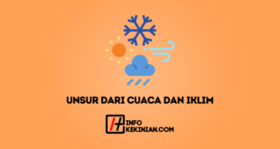 Unsur-Unsur dari Cuaca dan Iklim