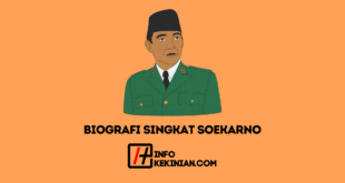 Biografi Singkat Soekarno